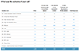 Help Desk Software Reports: Customer Satisfaction Report